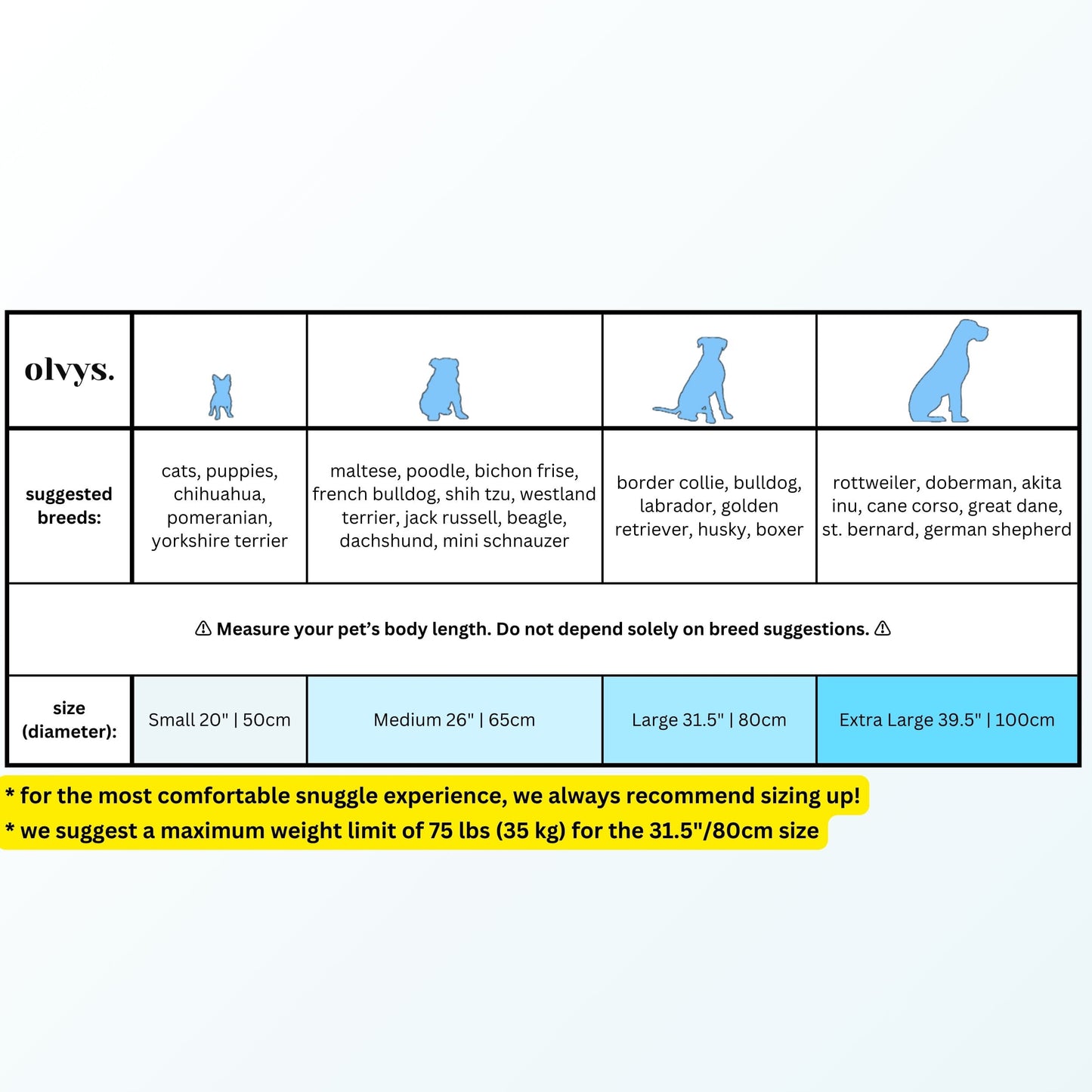 PetPuff Pro | Zachte mand voor je huisdieren
